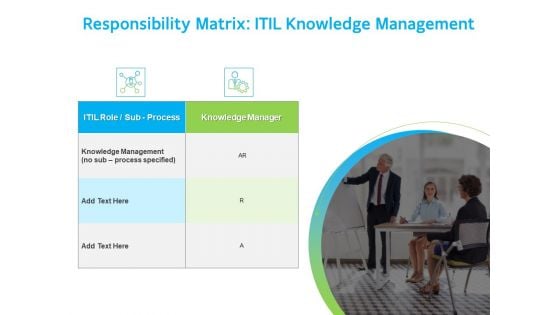 Governance Responsibility Matrix ITIL Knowledge Management Ppt PowerPoint Presentation Portfolio Graphics PDF