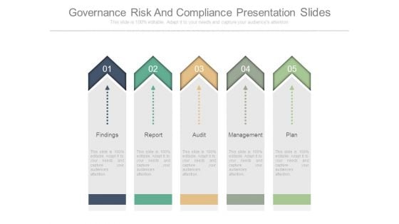 Governance Risk And Compliance Presentation Slides