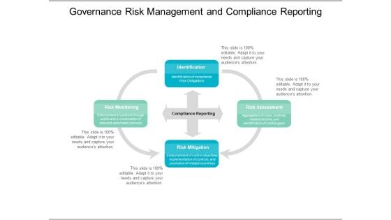 Governance Risk Management And Compliance Reporting Ppt Powerpoint Presentation Pictures Designs