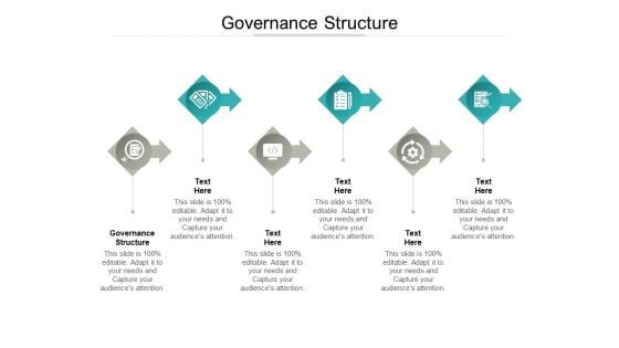 Governance Structure Ppt PowerPoint Presentation Show Sample Cpb Pdf