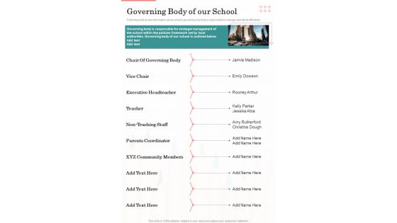 Governing Body Of Our School One Pager Documents Governing Body Of Our School One Pager Documents