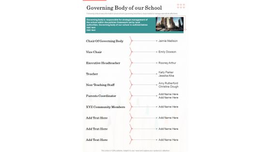 Governing Body Of Our School One Pager Documents