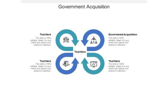 Government Acquisition Ppt PowerPoint Presentation Ideas Template Cpb Pdf