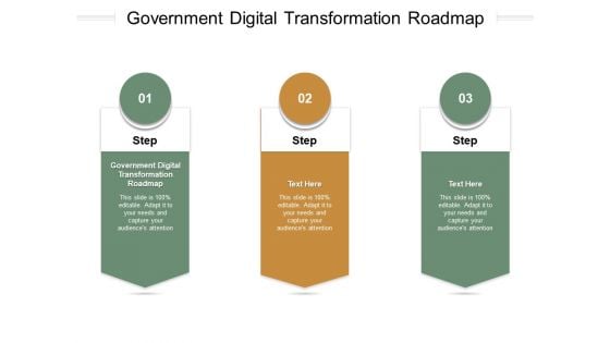 Government Digital Transformation Roadmap Ppt PowerPoint Presentation Pictures Background Images Cpb Pdf