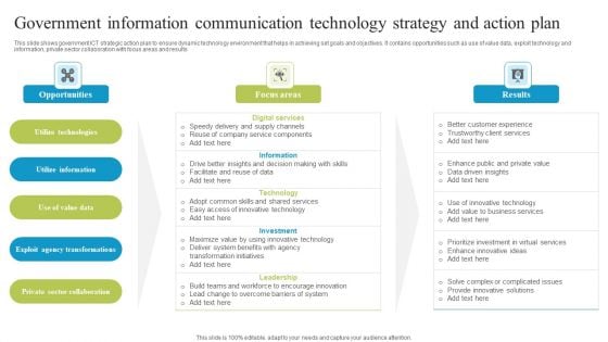 Government Information Communication Technology Strategy And Action Plan Ideas PDF