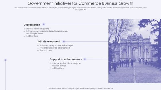 Government Initiatives For Commerce Business Growth Template PDF