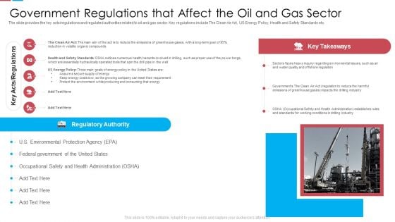 Government Regulations That Affect The Oil And Gas Sector Ppt Infographic Template Microsoft PDF