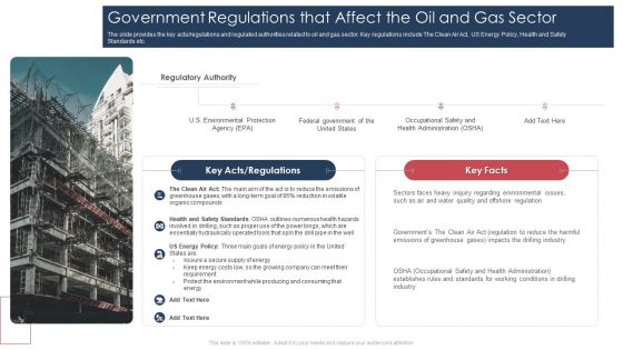 Government Regulations That Affect The Oil And Gas Sector Topics PDF