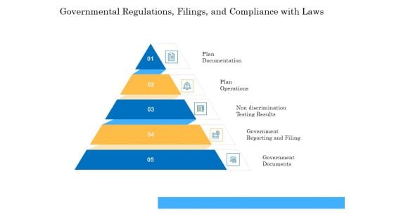 Governmental Regulations Filings And Compliance With Laws Pictures PDF