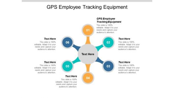 Gps Employee Tracking Equipment Ppt PowerPoint Presentation Gallery Ideas Cpb