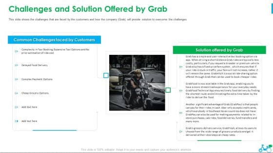 Grab Investor Financing Elevator Challenges And Solution Offered By Grab Ppt Inspiration Structure PDF