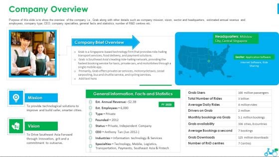 Grab Investor Financing Elevator Company Overview Ppt Show Gallery PDF Grab Investor Financing Elevator Company Overview Ppt Show Gallery PDF