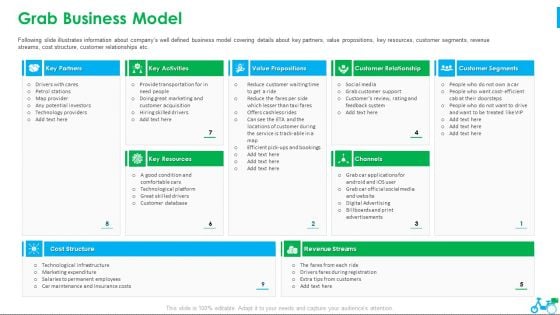 Grab Investor Financing Elevator Grab Business Model Ppt Inspiration Smartart PDF