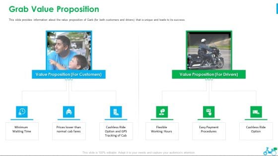 Grab Investor Financing Elevator Grab Value Proposition Ppt Layouts Background Images PDF Grab Investor Financing Elevator Grab Value Proposition Ppt Layouts Background Images PDF