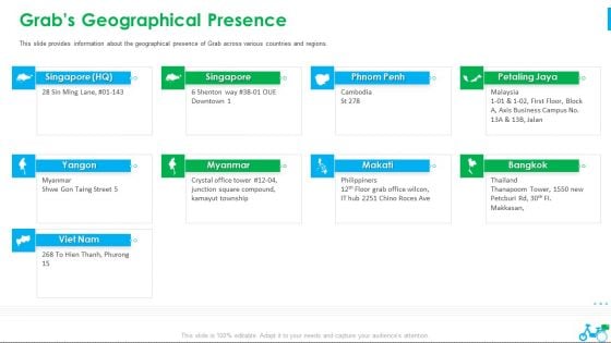 Grab Investor Financing Elevator Grabs Geographical Presence Ppt Pictures Guidelines PDF Grab Investor Financing Elevator Grabs Geographical Presence Ppt Pictures Guidelines PDF