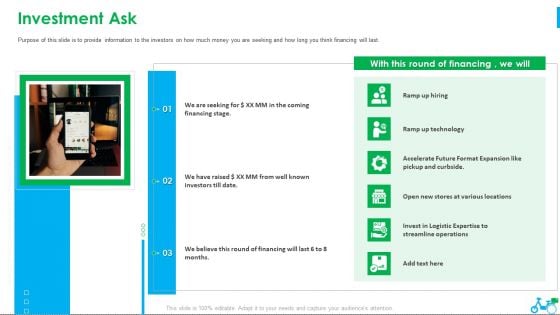 Grab Investor Financing Elevator Investment Ask Ppt Inspiration Smartart PDF Grab Investor Financing Elevator Investment Ask Ppt Inspiration Smartart PDF