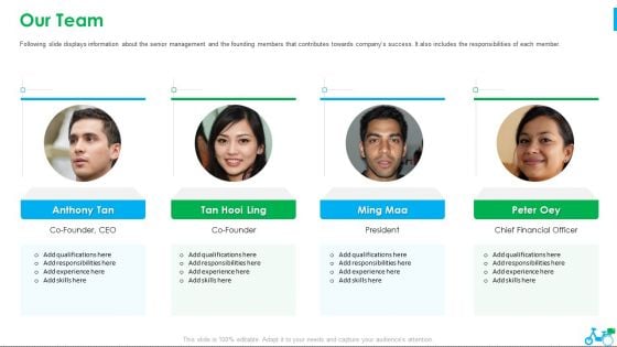 Grab Investor Financing Elevator Our Team Ppt Show Background Images PDF Grab Investor Financing Elevator Our Team Ppt Show Background Images PDF