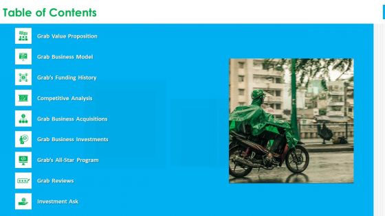 Grab Investor Financing Elevator Table Of Contents Ppt Slides Display PDF