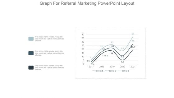 Graph For Referral Marketing Powerpoint Layout