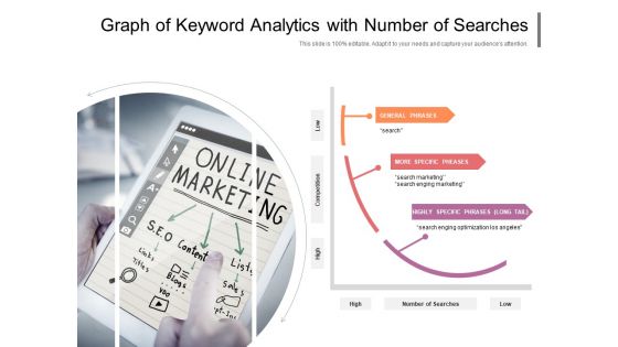 Graph Of Keyword Analytics With Number Of Searches Ppt PowerPoint Presentation Show Designs PDF