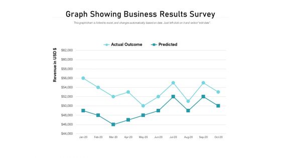 Graph Showing Business Results Survey Ppt PowerPoint Presentation Summary Slide Portrait Graph Showing Business Results Survey Ppt PowerPoint Presentation Summary Slide Portrait