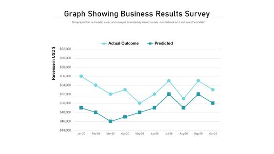 Graph Showing Business Results Survey Ppt PowerPoint Presentation Summary Slide Portrait