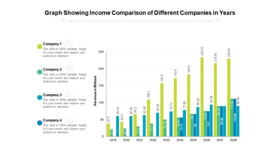 Graph Showing Income Comparison Of Different Companies In Years Ppt PowerPoint Presentation Gallery Clipart PDF