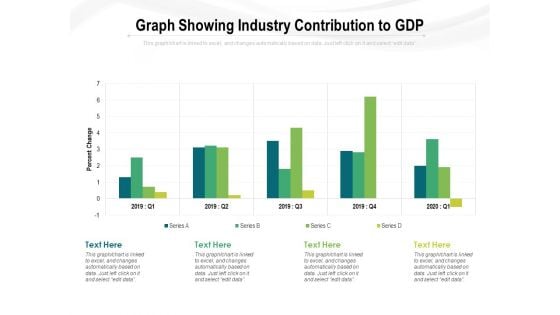 Graph Showing Industry Contribution To GDP Ppt PowerPoint Presentation Show Design Templates PDF