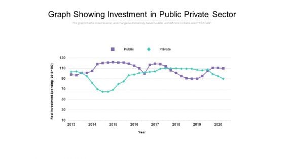 Graph Showing Investment In Public Private Sector Ppt PowerPoint Presentation Slides Structure