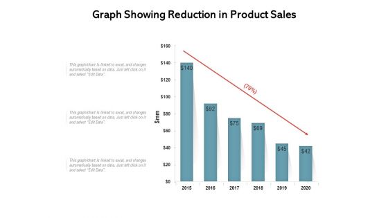 Graph Showing Reduction In Product Sales Ppt PowerPoint Presentation Infographic Template Graphics Design PDF