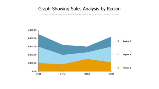 Graph Showing Sales Analysis By Region Ppt PowerPoint Presentation Inspiration Images