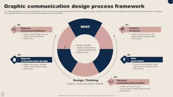 Graphic Communication Design Process Framework Designs PDF