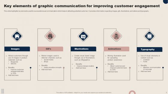 Graphic Communication Ppt PowerPoint Presentation Complete Deck With Slides