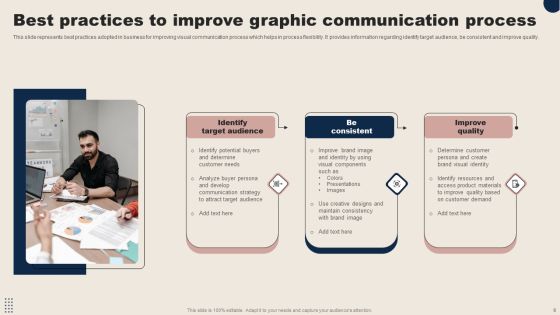 Graphic Communication Ppt PowerPoint Presentation Complete Deck With Slides Slide06