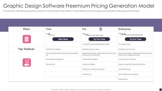 Graphic Design Software Freemium Pricing Generation Model Diagrams PDF Graphic Design Software Freemium Pricing Generation Model Diagrams PDF
