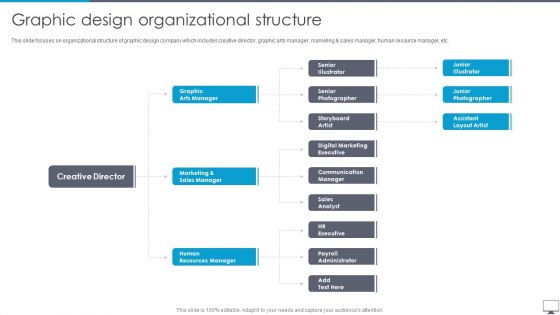 Graphic Designing And Visual Arts Company Profile Graphic Design Organizational Structure Mockup PDF