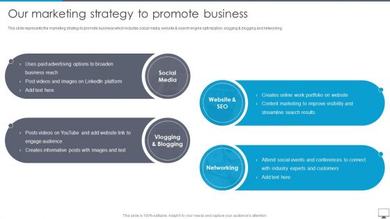 Graphic Designing And Visual Arts Company Profile Our Marketing Strategy To Promote Business Diagrams PDF Graphic Designing And Visual Arts Company Profile Our Marketing Strategy To Promote Business Diagrams PDF