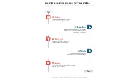 Graphic Designing Process For Your Project One Pager Sample Example Document