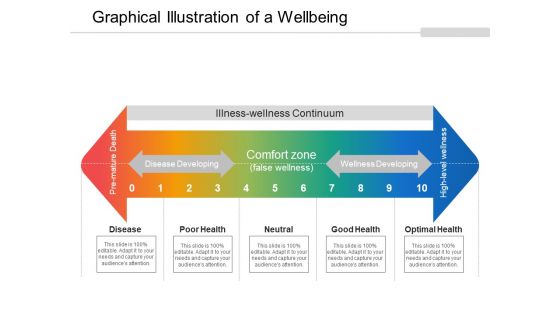 Graphical Illustration Of A Wellbeing Ppt PowerPoint Presentation Gallery Show