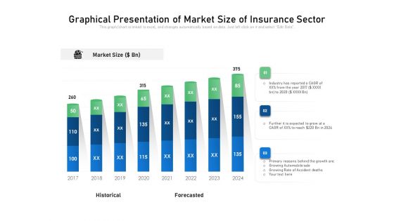 Graphical Presentation Of Market Size Of Insurance Sector Ppt PowerPoint Presentation Portfolio Brochure PDF