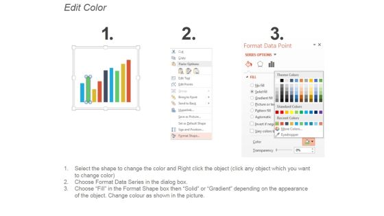 Graphical Representation For Total Business Revenue Ppt PowerPoint Presentation Diagrams Slide04