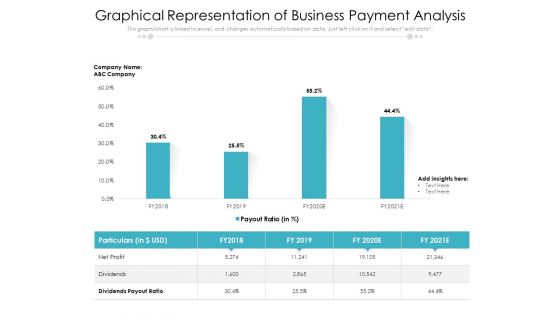 Graphical Representation Of Business Payment Analysis Ppt PowerPoint Presentation Ideas Slide Portrait PDF