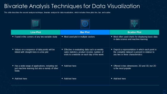 Graphical Representation Of Research IT Bivariate Analysis Techniques Formats PDF Graphical Representation Of Research IT Bivariate Analysis Techniques Formats PDF