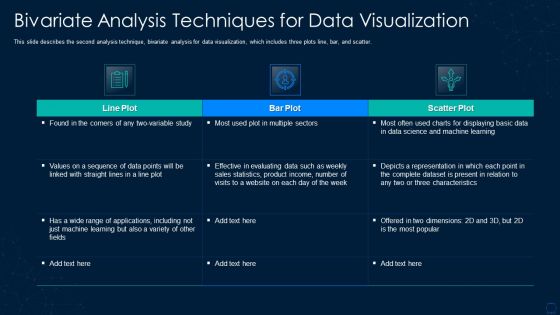 Graphical Representation Of Research IT Bivariate Analysis Techniques Formats PDF