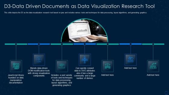 Graphical Representation Of Research IT D3 Data Driven Documents Infographics PDF