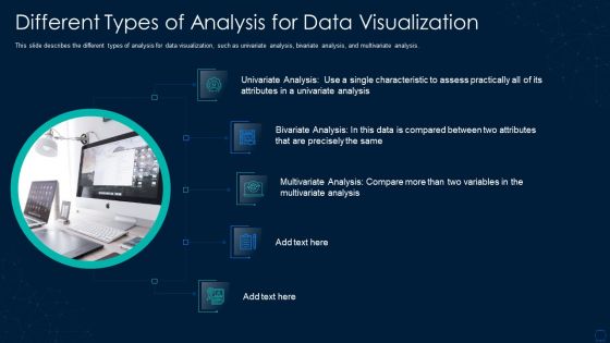 Graphical Representation Of Research IT Different Types Of Analysis For Data Visualization Structure PDF