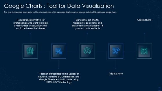 Graphical Representation Of Research IT Google Charts Tool For Data Visualization Introduction PDF