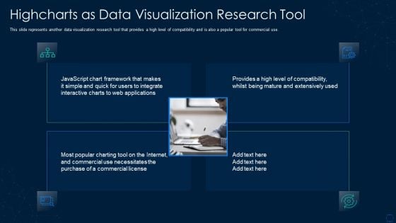 Graphical Representation Of Research IT Highcharts As Data Visualization Research Demonstration PDF Graphical Representation Of Research IT Highcharts As Data Visualization Research Demonstration PDF