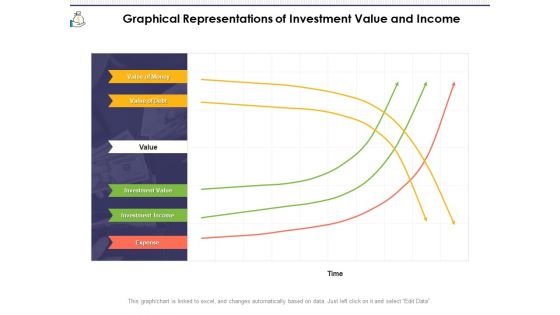 Graphical Representations Of Investment Value And Income Ppt PowerPoint Presentation File Slide Portrait PDF