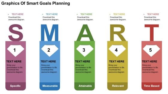 Graphics Of Smart Goals Planning PowerPoint Templates